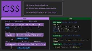 CSS Tutorial for Beginners - How to Make a Website Using HTML and CSS