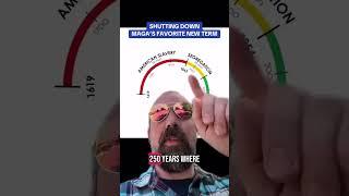 White Man BREAKS DOWN Black Fatigue—And MAGA Can’t Handle It 