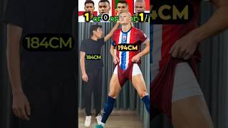 Ronaldo Vs Mbappe Vs Haaland Vs Bellingham Height Comparison #football #shorts #ytshorts