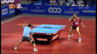 Vladimir Samsonov vs Chen Weixing[ECL 2008]