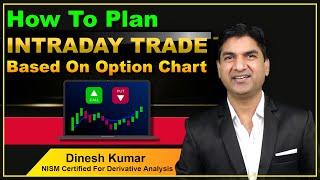 How To Plan Intraday Trade Based On Option Chart | Intraday Trading Plan | #optionstrading #trading