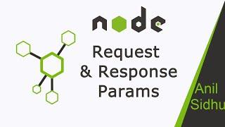 Node JS tutorial # 19 Routing Params - Request and Response