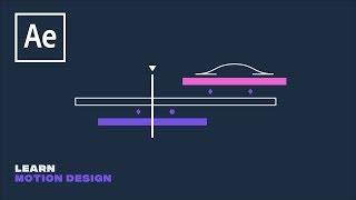 MOTION GRAPHICS MASTER CLASS - ADOBE AFTER EFFECTS CC 2019