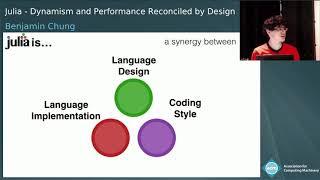 Julia - Dynamism and Performance Reconciled by Design