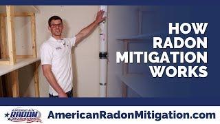 How a Radon Mitigation System Works