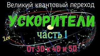 Ускорители Часть 1- От 3D к 4D и 5D