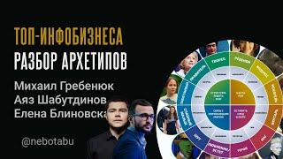 Разбор Архетипов ТОП Инфобизнес: Аяз, Гребенюк, Блиновская, Митрошина, Афонина, Манн, Осипов, Аветов