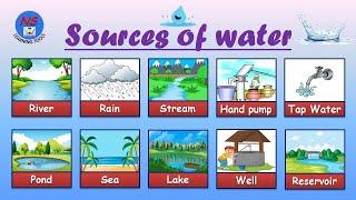 Sources of water, Uses of water, Natural/ man made sources of water, Sources of water for kids.