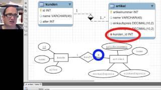 ER-Diagramme mit MySQL-Workbench erstellen  (deutsch)