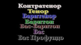 Типы мужских певческих голосов:Тенор,Баритон,Бас(Дополненное видео)Голоса в мюзиклах