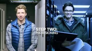 Introducing Cisco HyperFlex Systems - Choose Wisely