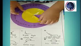 Types of Angles maths working model  |  Fiza Khatoon TMR Jublihills Girls School & JC