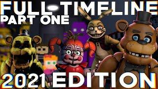 Five Nights at Freddy’s: FULL Timeline 2021: Part 1 (FNAF Complete Story)