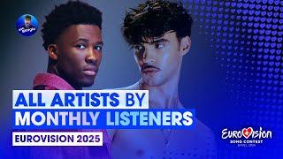 Eurovision 2025: All Artists (so far) by Spotify Monthly Listeners