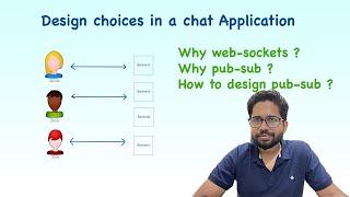 Design choices for chat application using Redis & Websocket