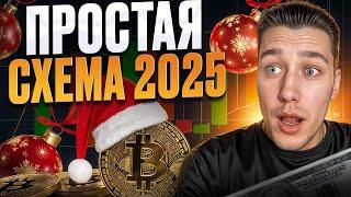  РАЗГОН ДЕПОЗИТА СТРАТЕГИЯ В ТРЕЙДИНГЕ – ЛУЧШИЕ СТРАТЕГИИ 2025