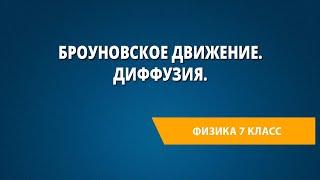 Броуновское движение.Диффузия.Взаимное притяжение и отталкивание молекул. Смачивание и капиллярность