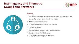 Module 4 Unit 2 RPN for Gender Inclusion