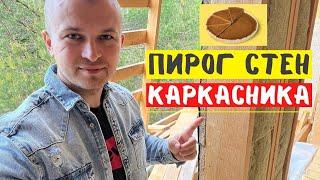 Пирог стен каркасного дома | Из чего состоят стены каркасника