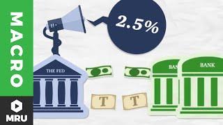 How the Federal Reserve Worked: Before the Great Recession