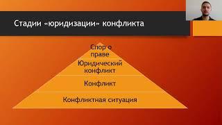 Айсберг конфликтов