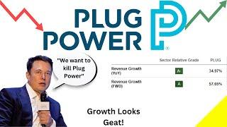 Plug Power has massive growth, but Tesla wants to KILL the company!