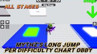 Mythz’s Long Jump Jump Per Difficulty Chart Obby (all stages)[ROBLOX Obby]