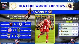 KẾT QUẢ, BẢNG XẾP HẠNG VÒNG 2 FIFA CLUB WORLDCUP 2025 TẠI BẢNG C,D,B,A NGÀY THI ĐẤU 21/6/2025