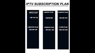 HOW TO RUN IPTV IN LAPTOP OR COMPUTER IPTV SUBSCRIPTION 2021 IPTV SMARTER PRO