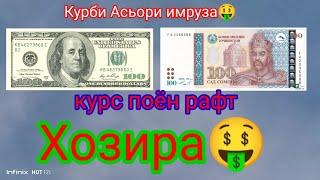 Курби Асьори имруза#курс