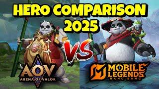 MLBB VS AOV— 2025 HERO COMPARISON