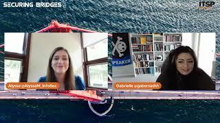 Securing Bridges | A Live Stream Podcast With Alyssa Miller | Guest: Gabrielle Hempel | Episode 16