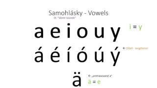 Vowels! | Basic Slovak Lesson 1 | Slovak With Sam