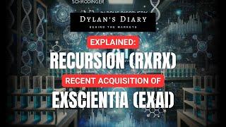 Dylan Jovine | EXPLAINED: Recursion’s (RXRX) Recent Acquisition of Exscientia (EXAI)