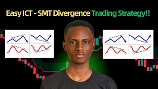 Easy ICT - SMT Divergence Trading Strategy!!