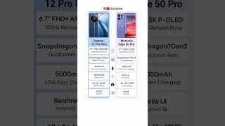 Realme 12Pro Plus VS Motorola Edge 50Pro Full Comparison #youtubeshorts #youtube #ytshorts #viral