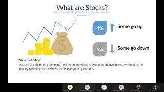 Investing in the Stock Market and Creating Generational Wealth | Memphis Public Library
