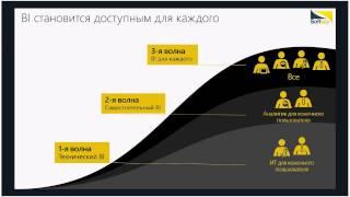 Возможности Power BI для бизнес-аналитики и визуализации данных | Вебинар