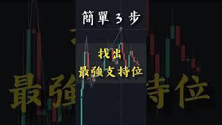 簡單3步 找出最強支持位｜18秒學懂支持阻力位｜技術分析教學｜投資新手必學  #shorts
