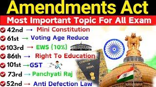 Important Constitutional Amendments  | Indian Polity Important Topic | Amendment Act Trick