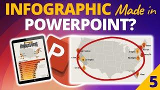 How to Convert Map Chart to Shapes in PowerPoint  [Lesson 5]