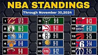 NBA  Standings today as of November 30, 2024 |PBA Game results today | NBA Schedules Dec 01, 2024