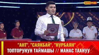 "Ант", "Саякбай", "Нурбаян" топторунун  республикалык таймашы // МАНАС ТААНУУ