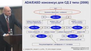 Секционное заседание 4. Зилов А.В. Метформин – что мы узнали за 60 лет