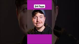 Как Выглядел MrBeast в 13 Лет #mrbeast #мистербист #jimmydonaldson #youtube #подпишись #shorts