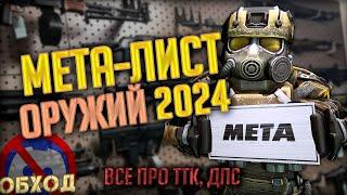 МЕТА-ЛИСТ Оружий в STALCRAFT! ВСЕ Про ТТК и ДПС + Обход Блокировки Discord