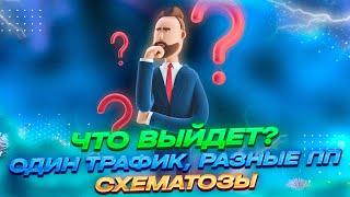 Дейтинг с пушей, сравнение сетей и смартлинок (арбитраж трафика!)