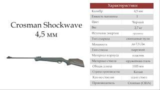 Пневматическая винтовка Crosman Shockwave NP 4,5 мм