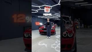 Скидка 12% на все услуги. Отмечаем День России вместе