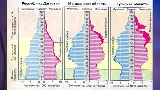 §13  Учимся с “Полярной звездой”(3), География 8 класс, Полярная звезда, Алексеев.